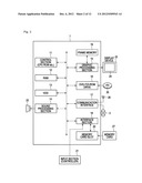 ASSESSMENT INFORMATION GATHERING SYSTEM diagram and image