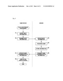 ASSESSMENT INFORMATION GATHERING SYSTEM diagram and image