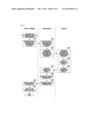 ASSESSMENT INFORMATION GATHERING SYSTEM diagram and image