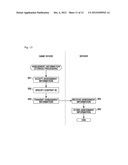 ASSESSMENT INFORMATION GATHERING SYSTEM diagram and image