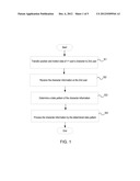 Method for Synchronizing Character Object Information by Classified Data     Type diagram and image