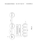 Method for Synchronizing Character Object Information by Classified Data     Type diagram and image