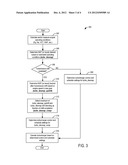 METHODS AND SYSTEMS FOR TURBOCHARGER CONTROL diagram and image