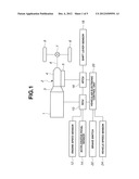 HYDRAULIC CONTROL DEVICE FOR AUTOMATIC TRANSMISSION diagram and image