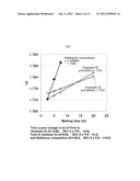 OPTICAL GLASS, PREFORM FOR PRECISION PRESS MOLDING, AND OPTICAL ELEMENT diagram and image