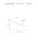 OPTICAL GLASS, PREFORM FOR PRECISION PRESS MOLDING, AND OPTICAL ELEMENT diagram and image