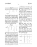 OPTICAL GLASS, PREFORM FOR PRECISION PRESS MOLDING, AND OPTICAL ELEMENT diagram and image