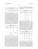 OPTICAL GLASS, PREFORM FOR PRECISION PRESS MOLDING, AND OPTICAL ELEMENT diagram and image