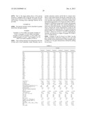 OPTICAL GLASS, PREFORM FOR PRECISION PRESS MOLDING, AND OPTICAL ELEMENT diagram and image