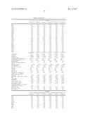 OPTICAL GLASS, PREFORM FOR PRECISION PRESS MOLDING, AND OPTICAL ELEMENT diagram and image