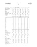 OPTICAL GLASS, PREFORM FOR PRECISION PRESS MOLDING, AND OPTICAL ELEMENT diagram and image