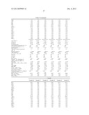 OPTICAL GLASS, PREFORM FOR PRECISION PRESS MOLDING, AND OPTICAL ELEMENT diagram and image