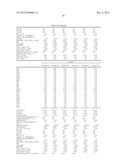 OPTICAL GLASS, PREFORM FOR PRECISION PRESS MOLDING, AND OPTICAL ELEMENT diagram and image