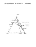 COMPOSITE MATERIAL WITH CONTROLLED COEFFICIENT OF THERMAL EXPANSION WITH     OXIDIC CERAMICS AND PROCESS FOR OBTAINING SAME diagram and image