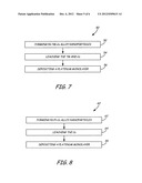 PLATINUM MONOLAYER ON ALLOY NANOPARTICLES WITH HIGH SURFACE AREAS AND     METHODS OF MAKING diagram and image