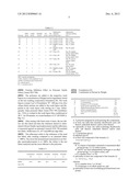 Soil-Release Polymers Having A Grey-Inhibiting Effect And Having High     Stability In Solution diagram and image