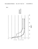 Lantibiotic Salts diagram and image