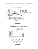 METHODS FOR REGULATING BLOOD GLUCOSE LEVELS diagram and image