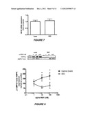 METHODS FOR REGULATING BLOOD GLUCOSE LEVELS diagram and image