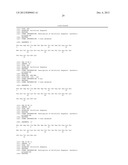 USE OF PITUITARY ADENYLATE CYCLASE-ACTIVATING POLYPEPTIDE (PACAP) AND     PACAP ANALOGS AS ADJUNCTIVE TREATMENTS WITH INHIBITORS OF CALCINEURIN OR     INHIBITORS OF THE MAMMALIAN TARGET OF RAPAMYCIN (mTOR) COMPLEXES diagram and image