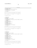 USE OF PITUITARY ADENYLATE CYCLASE-ACTIVATING POLYPEPTIDE (PACAP) AND     PACAP ANALOGS AS ADJUNCTIVE TREATMENTS WITH INHIBITORS OF CALCINEURIN OR     INHIBITORS OF THE MAMMALIAN TARGET OF RAPAMYCIN (mTOR) COMPLEXES diagram and image