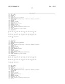 USE OF PITUITARY ADENYLATE CYCLASE-ACTIVATING POLYPEPTIDE (PACAP) AND     PACAP ANALOGS AS ADJUNCTIVE TREATMENTS WITH INHIBITORS OF CALCINEURIN OR     INHIBITORS OF THE MAMMALIAN TARGET OF RAPAMYCIN (mTOR) COMPLEXES diagram and image