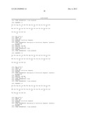 USE OF PITUITARY ADENYLATE CYCLASE-ACTIVATING POLYPEPTIDE (PACAP) AND     PACAP ANALOGS AS ADJUNCTIVE TREATMENTS WITH INHIBITORS OF CALCINEURIN OR     INHIBITORS OF THE MAMMALIAN TARGET OF RAPAMYCIN (mTOR) COMPLEXES diagram and image