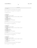 USE OF PITUITARY ADENYLATE CYCLASE-ACTIVATING POLYPEPTIDE (PACAP) AND     PACAP ANALOGS AS ADJUNCTIVE TREATMENTS WITH INHIBITORS OF CALCINEURIN OR     INHIBITORS OF THE MAMMALIAN TARGET OF RAPAMYCIN (mTOR) COMPLEXES diagram and image