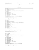 USE OF PITUITARY ADENYLATE CYCLASE-ACTIVATING POLYPEPTIDE (PACAP) AND     PACAP ANALOGS AS ADJUNCTIVE TREATMENTS WITH INHIBITORS OF CALCINEURIN OR     INHIBITORS OF THE MAMMALIAN TARGET OF RAPAMYCIN (mTOR) COMPLEXES diagram and image