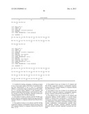 USE OF PITUITARY ADENYLATE CYCLASE-ACTIVATING POLYPEPTIDE (PACAP) AND     PACAP ANALOGS AS ADJUNCTIVE TREATMENTS WITH INHIBITORS OF CALCINEURIN OR     INHIBITORS OF THE MAMMALIAN TARGET OF RAPAMYCIN (mTOR) COMPLEXES diagram and image