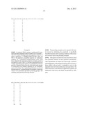 Dual Chain Synthetic Heparin-Binding Growth Factor Analogs diagram and image