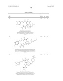 HIV Integrase Inhibitors diagram and image