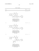 HIV Integrase Inhibitors diagram and image