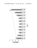 Ion-Channel Regulator Compositions and Methods of Using Same diagram and image