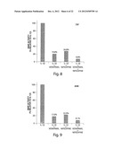 Ion-Channel Regulator Compositions and Methods of Using Same diagram and image