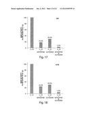 Ion-Channel Regulator Compositions and Methods of Using Same diagram and image