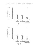 Ion-Channel Regulator Compositions and Methods of Using Same diagram and image