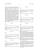 COMBINATIONS COMPRISING ANTIMUSCARINIC AGENTS AND PDE4 INHIBITORS diagram and image