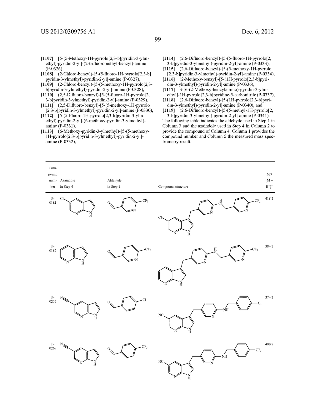 COMPOUNDS MODULATING C-FMS AND/OR C-KIT ACTIVITY AND USES THEREFOR - diagram, schematic, and image 100