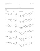 COMPOUNDS MODULATING C-FMS AND/OR C-KIT ACTIVITY AND USES THEREFOR diagram and image