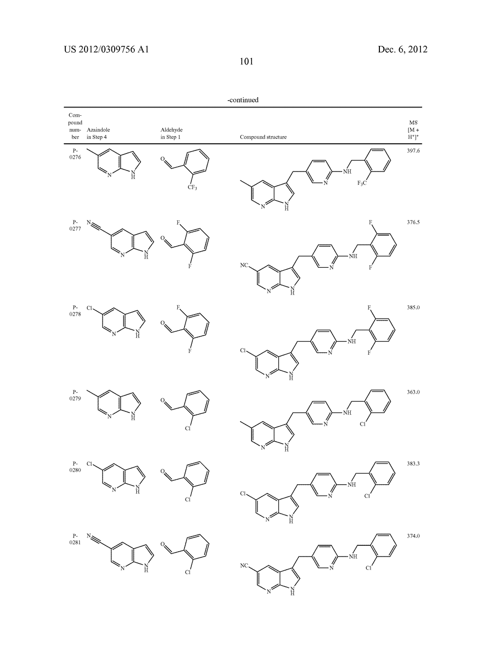 COMPOUNDS MODULATING C-FMS AND/OR C-KIT ACTIVITY AND USES THEREFOR - diagram, schematic, and image 102