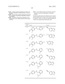 COMPOUNDS MODULATING C-FMS AND/OR C-KIT ACTIVITY AND USES THEREFOR diagram and image