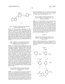 COMPOUNDS MODULATING C-FMS AND/OR C-KIT ACTIVITY AND USES THEREFOR diagram and image