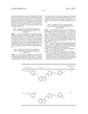 COMPOUNDS MODULATING C-FMS AND/OR C-KIT ACTIVITY AND USES THEREFOR diagram and image