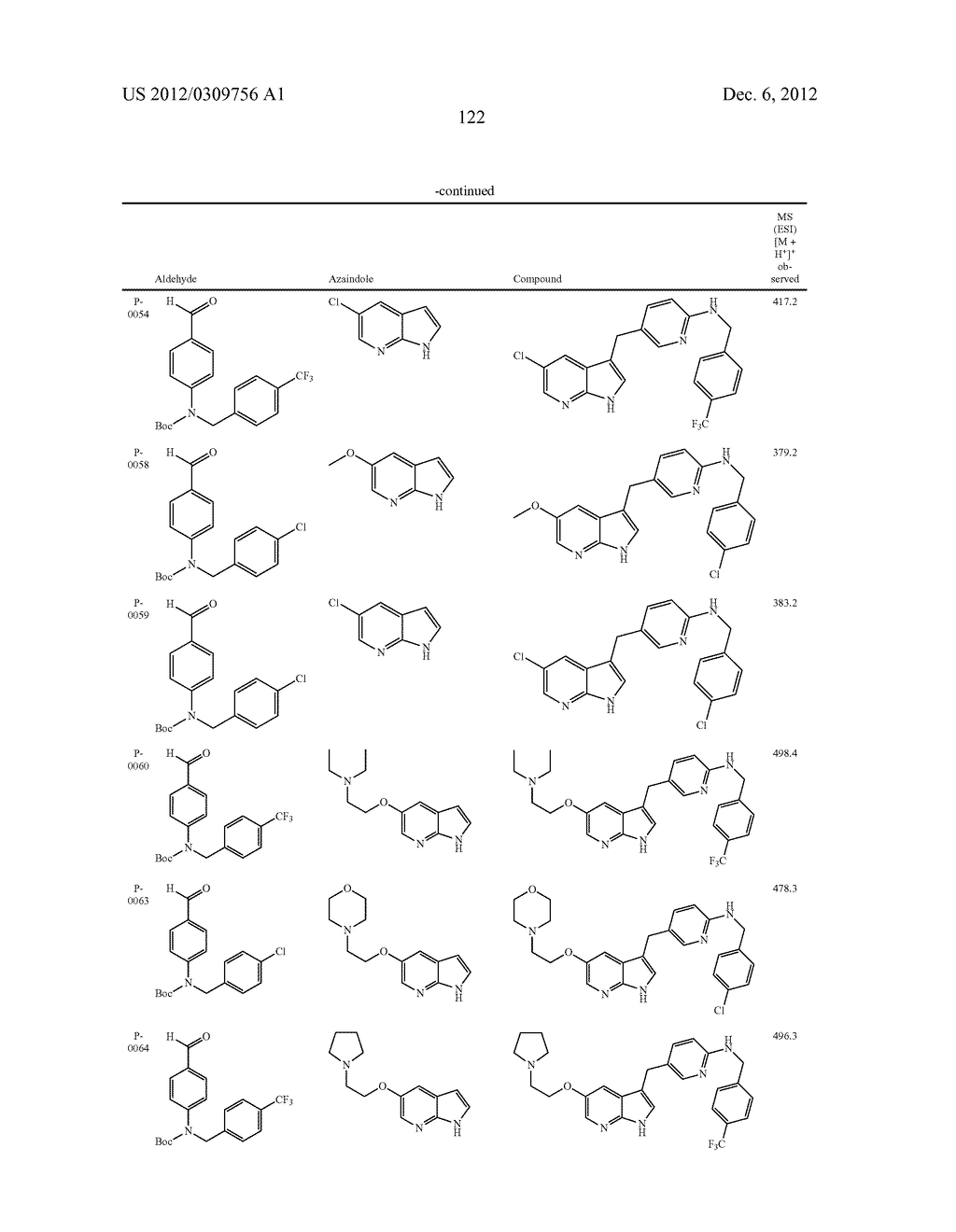 COMPOUNDS MODULATING C-FMS AND/OR C-KIT ACTIVITY AND USES THEREFOR - diagram, schematic, and image 123