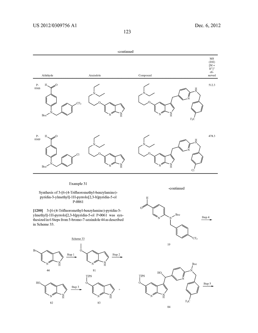 COMPOUNDS MODULATING C-FMS AND/OR C-KIT ACTIVITY AND USES THEREFOR - diagram, schematic, and image 124