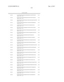 COMPOUNDS MODULATING C-FMS AND/OR C-KIT ACTIVITY AND USES THEREFOR diagram and image