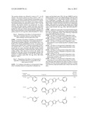 COMPOUNDS MODULATING C-FMS AND/OR C-KIT ACTIVITY AND USES THEREFOR diagram and image