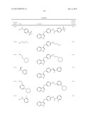 COMPOUNDS MODULATING C-FMS AND/OR C-KIT ACTIVITY AND USES THEREFOR diagram and image