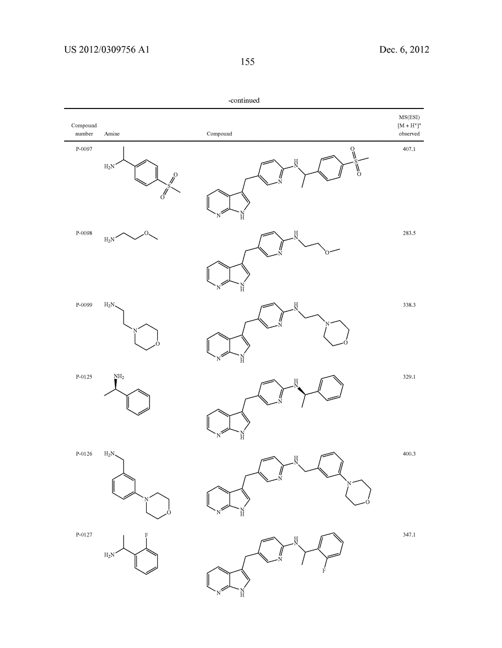 COMPOUNDS MODULATING C-FMS AND/OR C-KIT ACTIVITY AND USES THEREFOR - diagram, schematic, and image 156